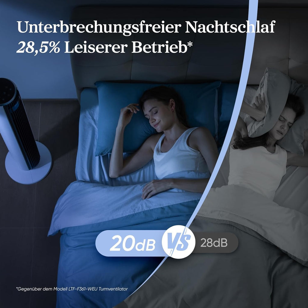 Levoit - DC Motor Tower Fan - 20 dB Sehr leiser Ventilator - 4 Modi/12 Stufen/12 Stunden Timer - Ventilator mit Fernbedienung und Kühlung - Tower Ventilator mit 7,9 m/s Geschwindigkeit - 26 W Standventilator