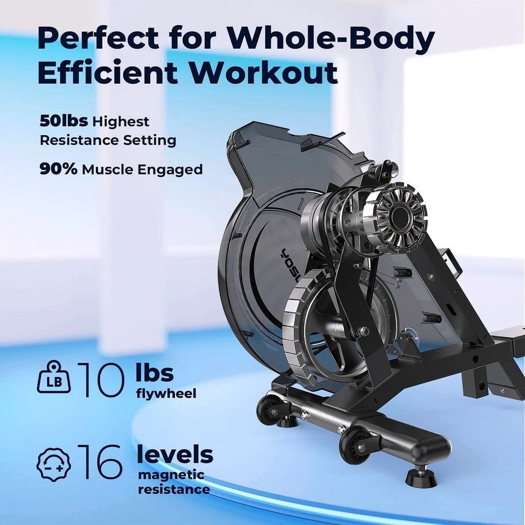 2026 YOSUDA Magnetisches Rudergerät – 350 lbs maximale Belastbarkeit