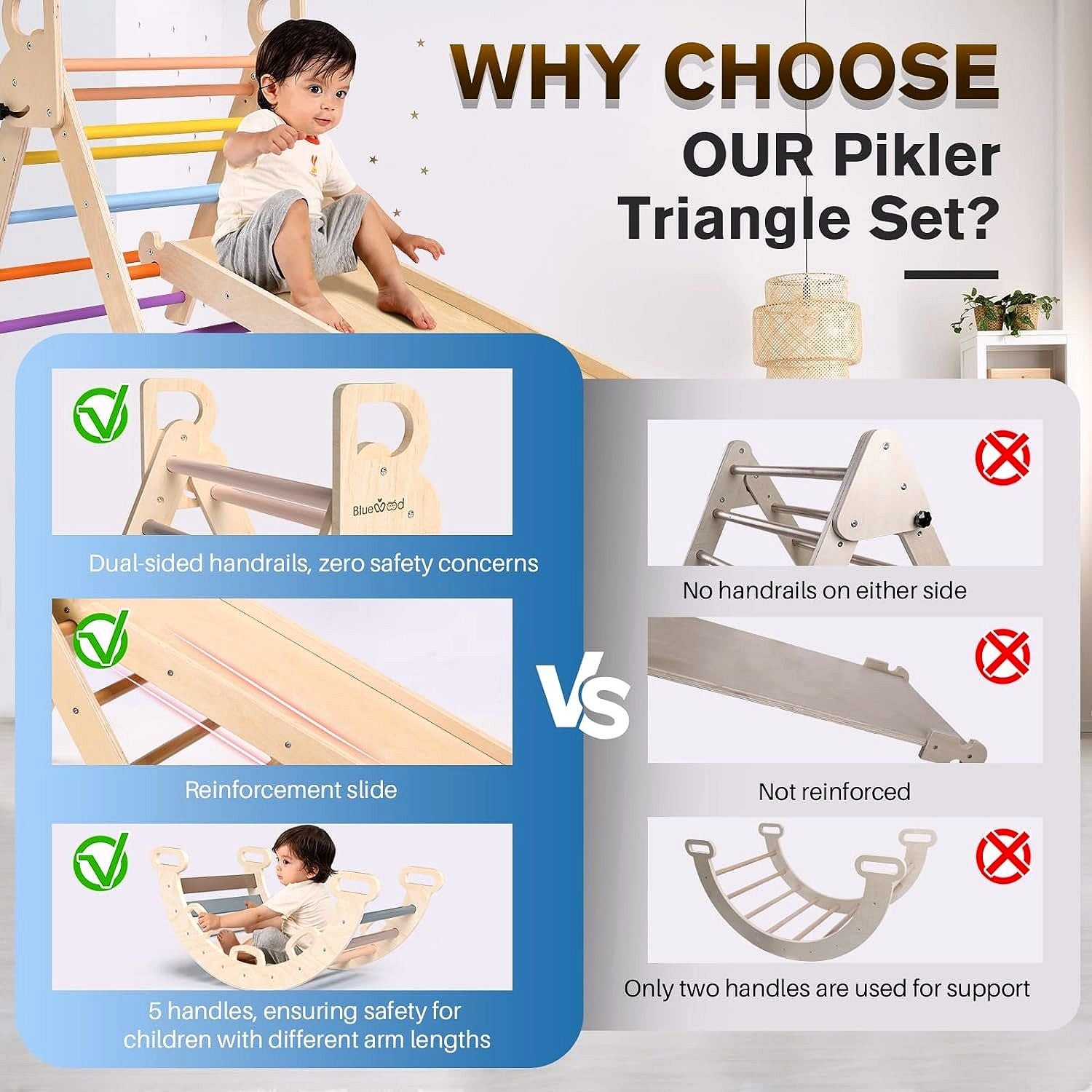 2026 Pikler-Dreieck Set 7-in-1 – Faltbares Baby-Kletterspielzeug aus Holz, Montessori Kletterset mit Bogen, Rampe & Leiter, Indoor Klettergerüst für Kleinkinder – Regenbogen